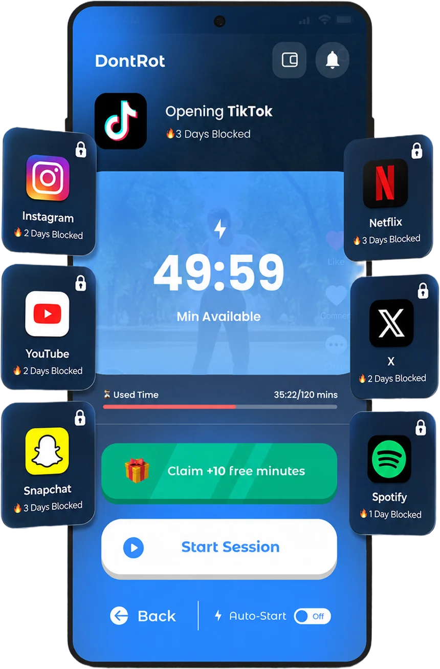 The DontRot guard over TikTok, surrounded by the locked apps: Instagram, YouTube, Snapchat, Netflix, X and Spotify