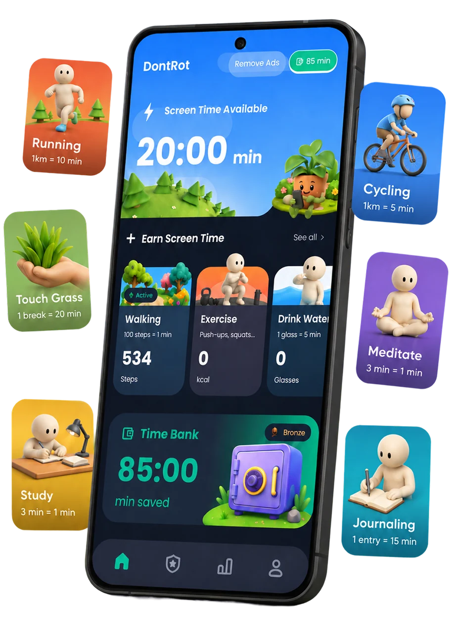 The DontRot home screen: 20:00 minutes available, the activity cards and an 85-minute time bank